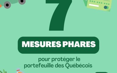 Retour sur l’actualité : Dépôt du projet de loi n°72 pour protéger les consommateurs québécois